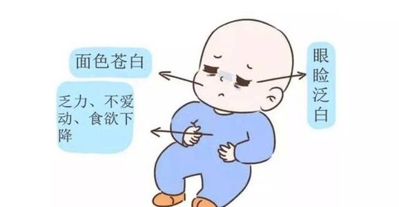儿童智商检测仪导致儿童智力低下的原因是什么？